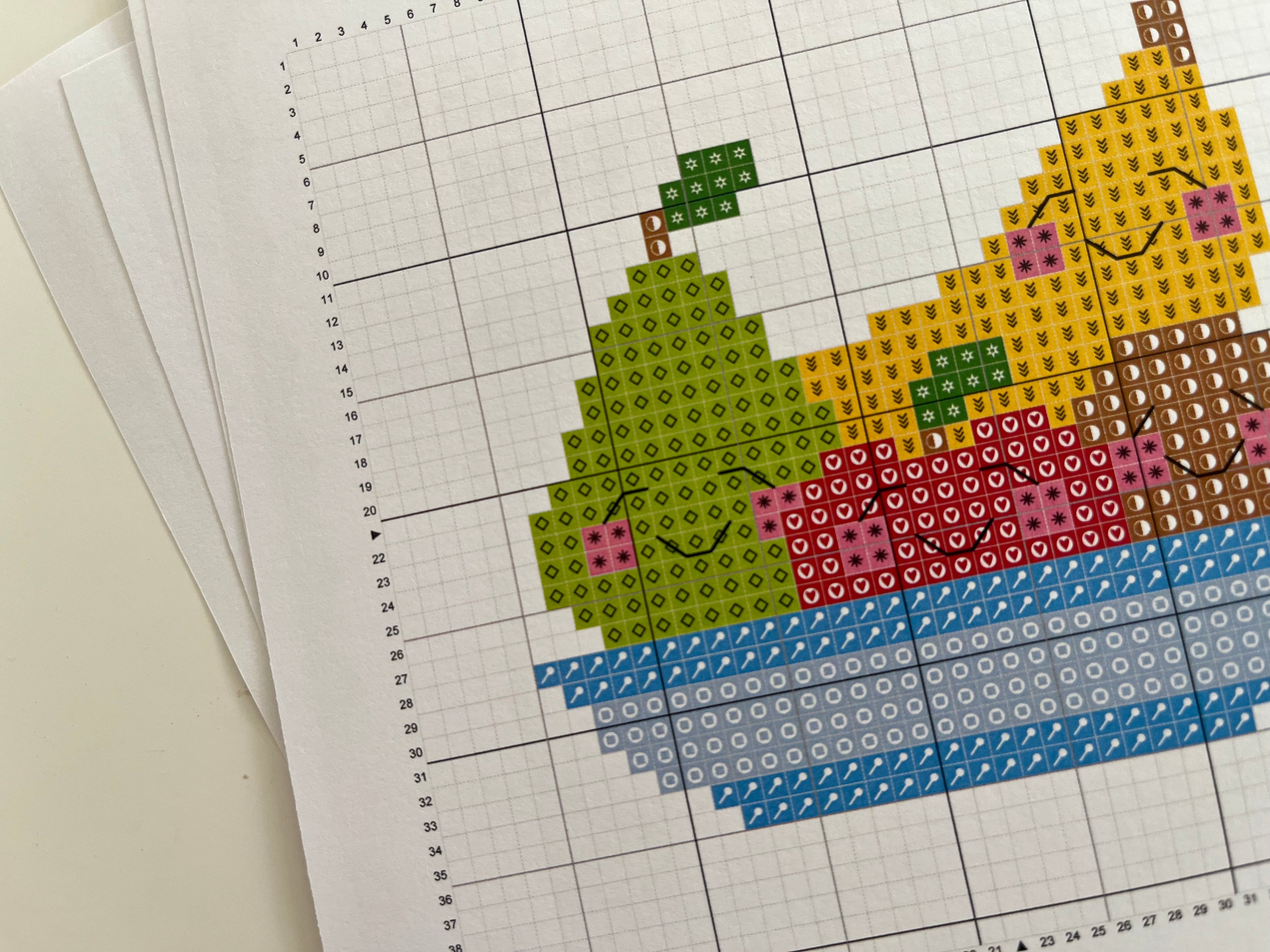 Fruit Bowl Cross Stitch Kit